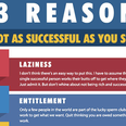 13 Reasons You’re Not As Successful as You Should Be