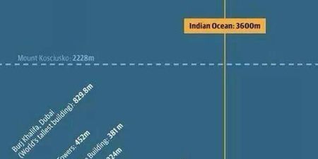 Video Shows Exactly What The Search Operation For Malaysian Airline Flight MH370 Looked Like In The Indian Ocean