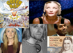Twenty Things You Won’t Believe Happened Twenty Years Ago