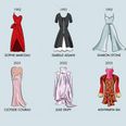PICTURE: See The Most Memorable Cannes Film Festival Dresses In One Brilliant Infographic