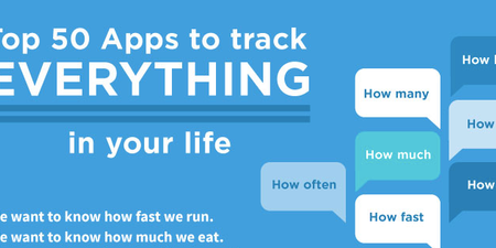 INFOGRAPHIC: Need A Little Organisation In Your Life? Here Are The Top 50 Apps To Help With That