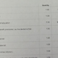 PIC: Mum Issues $39,000 Invoice To Son For One Year’s Worth Of Support Payments