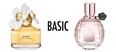 Here’s what your perfume choice says about you