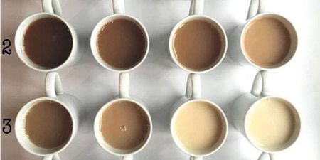 This tea colour chart could divide the country