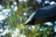 You’ll need serious patience with the weather this week
