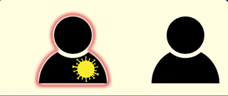 HSE publishes video explaining how coronavirus spreads