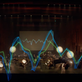 Fitbit composed a symphony based on data around the stress of 2020 and it’s so fascinating!